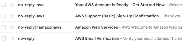 aws email notifications